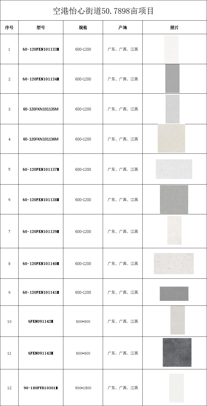 918博天堂·(中国区)官方网站
